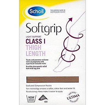 Dr. Scholl Medi Qtto Open Toe Lymph Care Compression Tights (Made