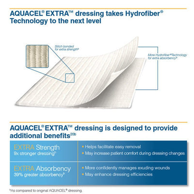 Aquacel Extra Hydrofiber Wound Dressing 4cm x 30cm x 10