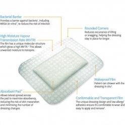 Opsite Post-Op 10cm x 25cm Dressing x 20-347-5001 -   Smith & Nephew EasyMeds Pharmacy