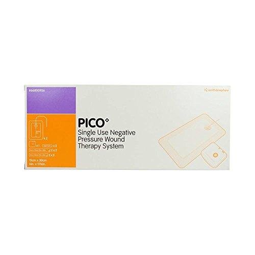 Pico 7 Negative Pressure Wound Therapy System - Single Use 15cm x 30cm | EasyMeds Pharmacy