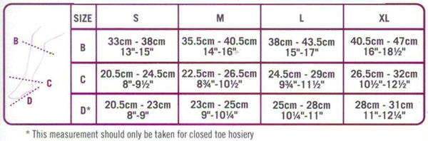  Scholl Softgrip Stockings: Class 2: Thigh Length: Closed Toe -  Natural - Medium : Health & Household