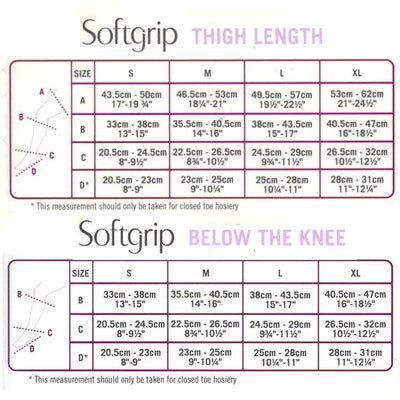 Scholl Softgrip Ultima Class 2 Closed Toe Thigh Length Stockings, Small, Natural -   Scholl EasyMeds Pharmacy